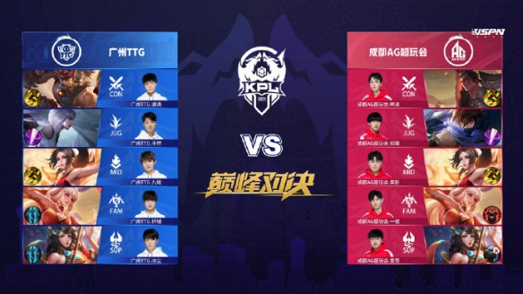 防守端投入 防守端投入