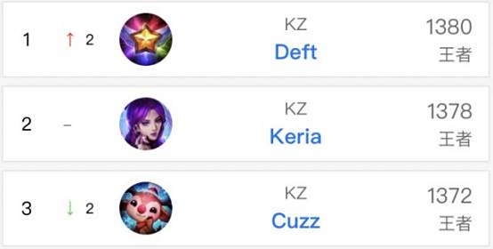 场边的教练 场边的教练