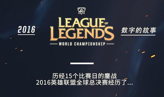 用青训合约